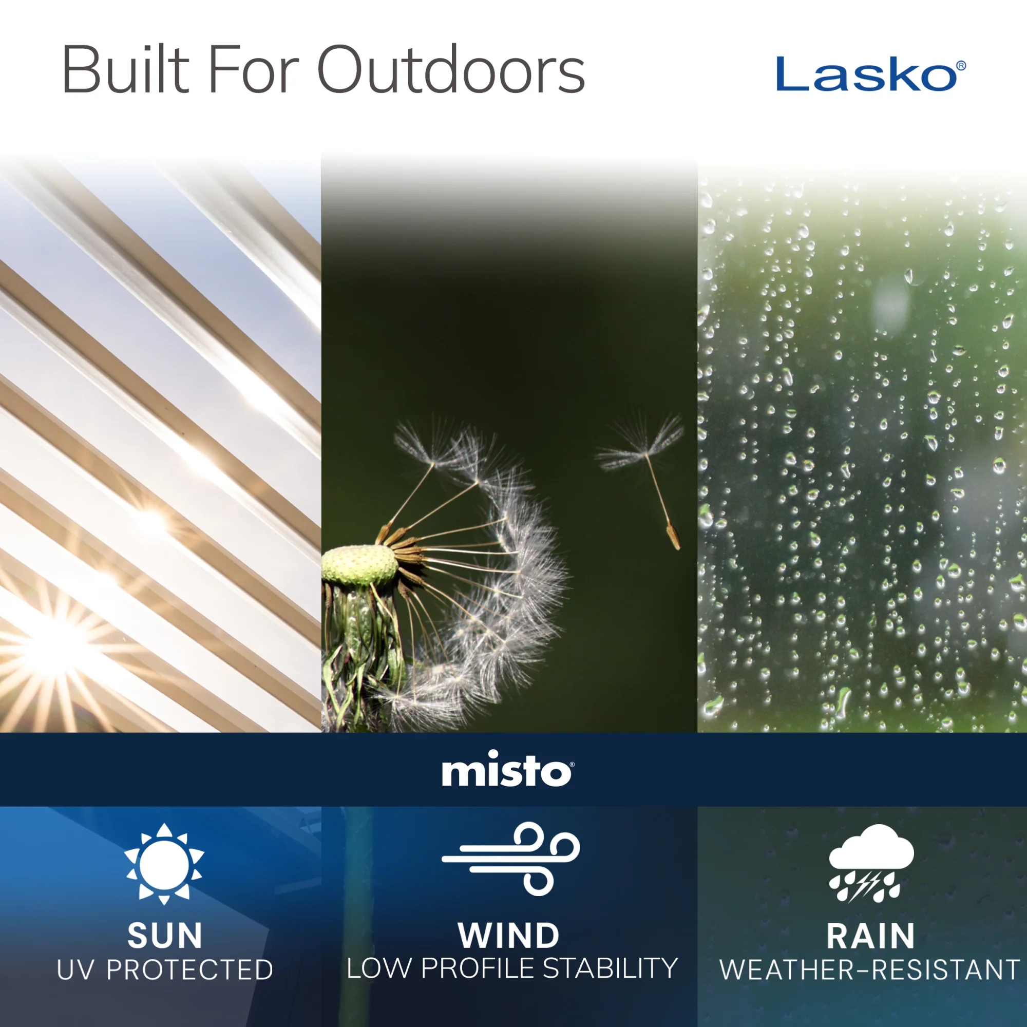 Lasko 15" Pivoting Misto Outdoor Misting Fan with GFCI Cord and 3 Speeds, 7054, Blue - Image 6