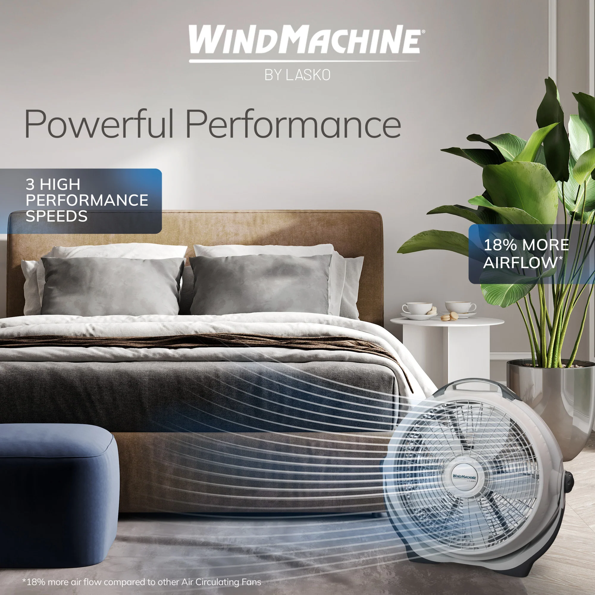 Lasko 3300 20" Pivoting Wind Machine® Air Circulator Floor Fan, gray - Image 3