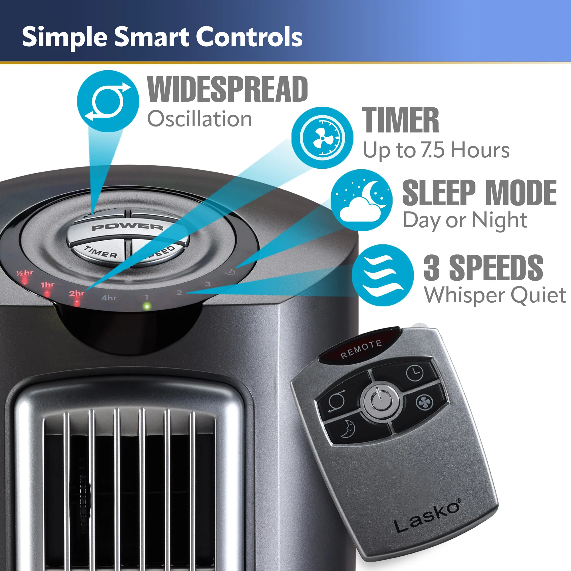 Lasko Space-Saving 3-speed Pedestal Tower Fan with Remote & Timer (gray, model 2535) - Image 3