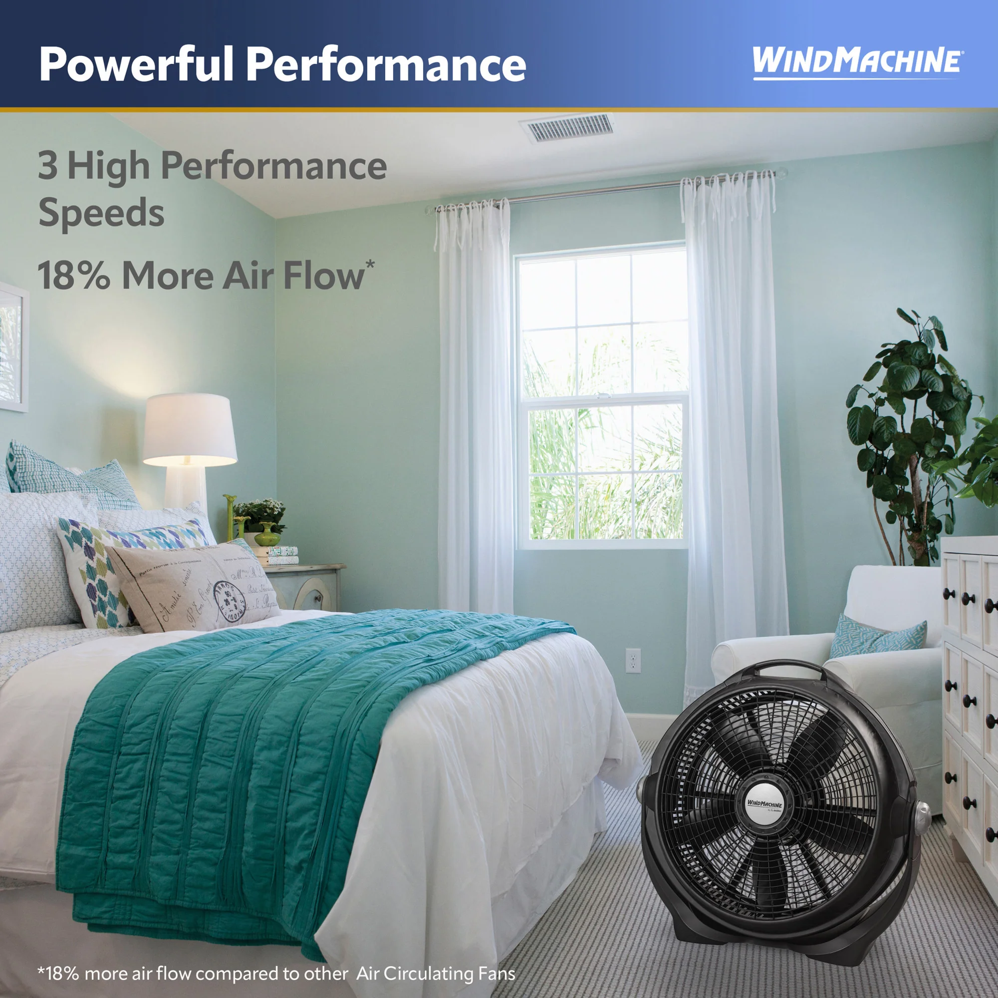 Lasko A20302 20" Wind Machine Air Circulator Floor Fan with 3 Speeds - Image 3