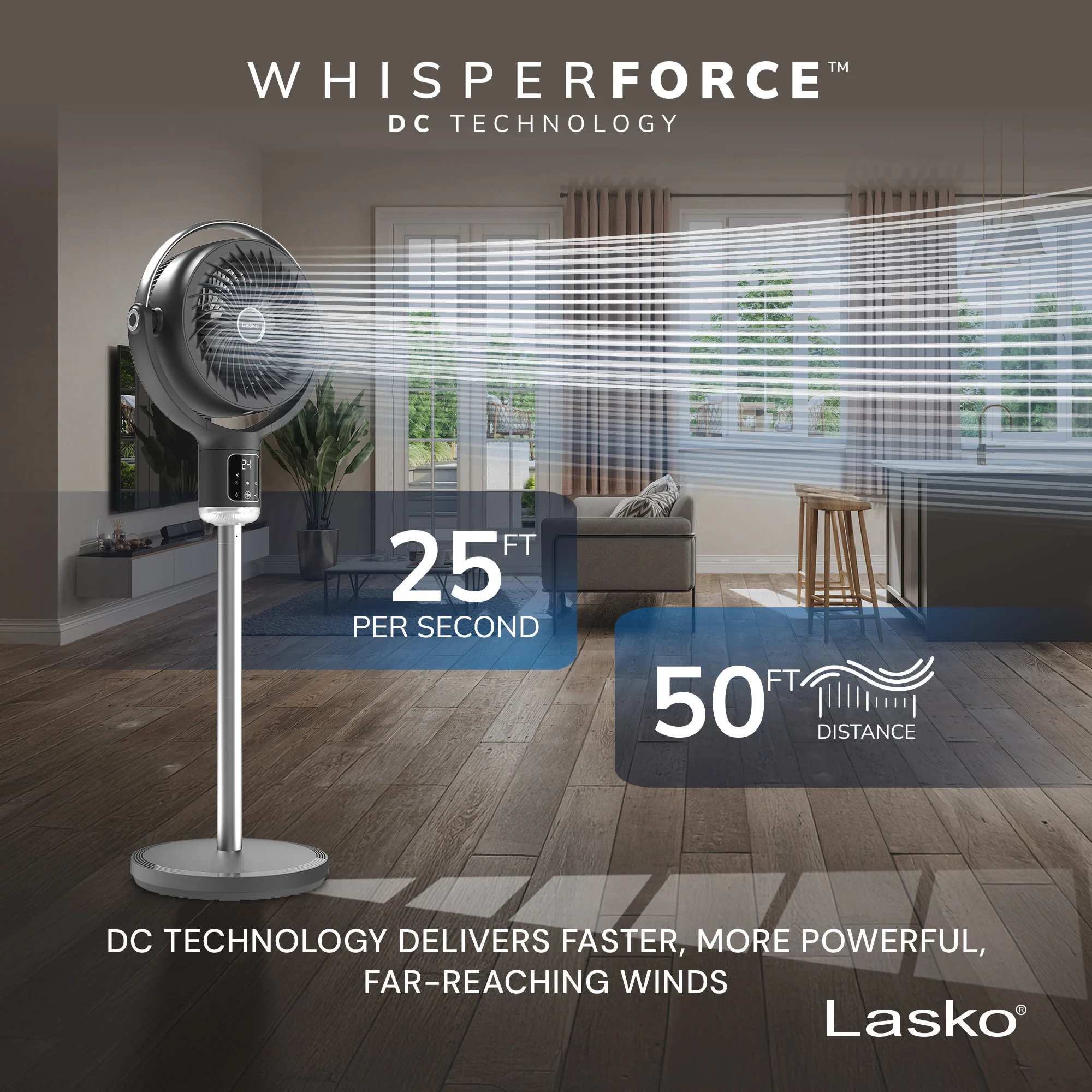 Lasko Whirlwind Orbital Pedestal Fan - Image 4