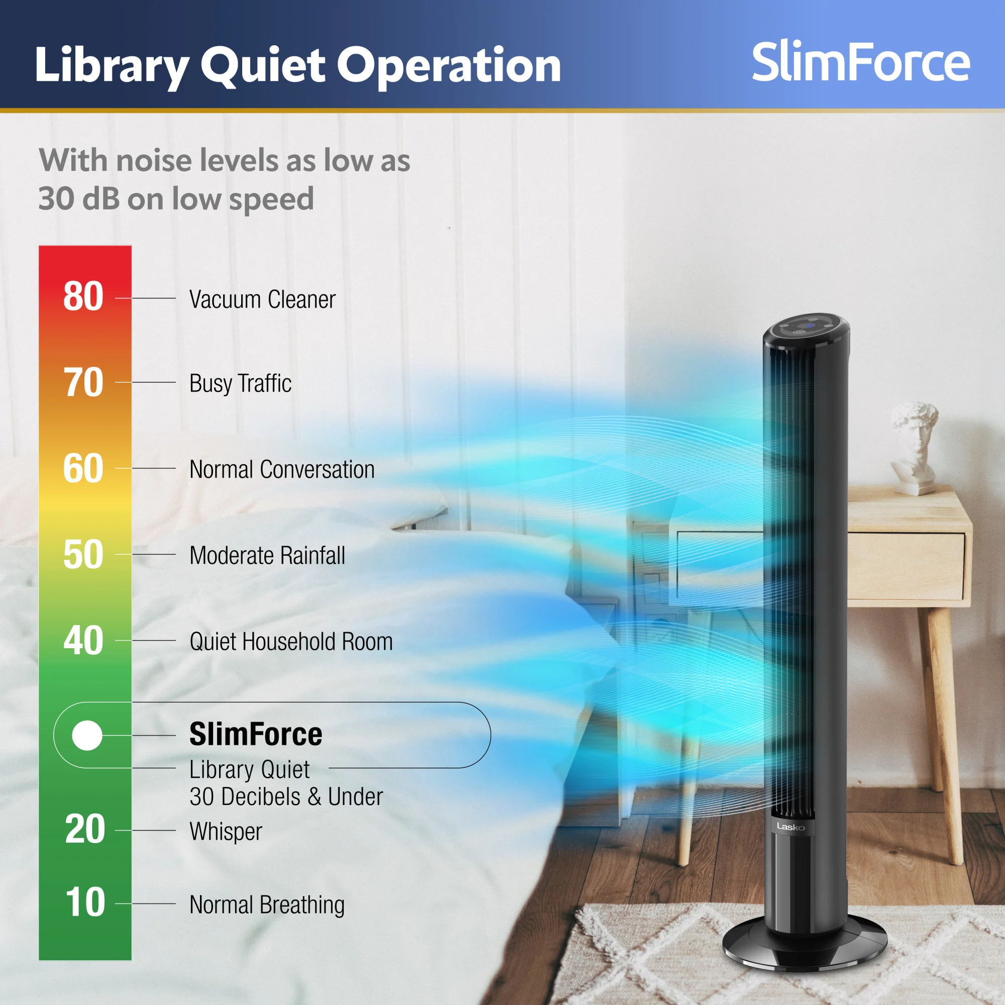 Lasko T42215 SlimForce 42" 4-Speed Oscillating Tower Fan with Remote Control, Black - Image 5