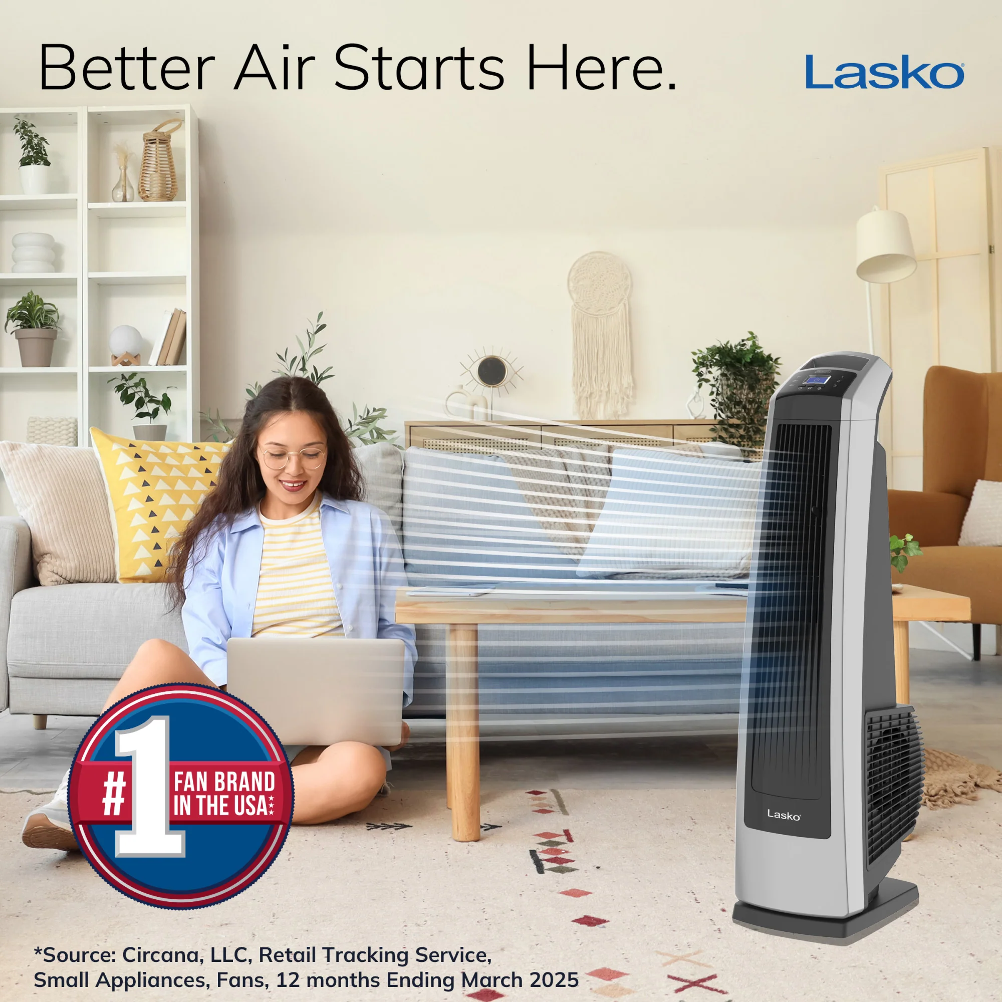 Lasko U35120 Oscillating High Velocity Fan with Remote Control - Image 2