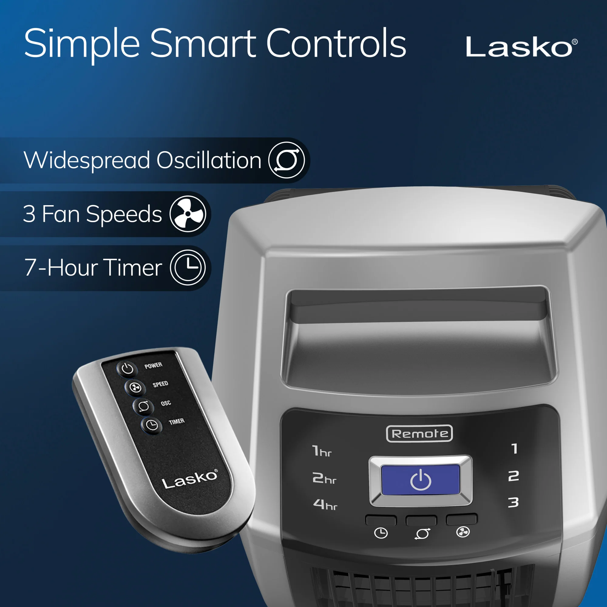 Lasko U35120 Oscillating High Velocity Fan with Remote Control - Image 6